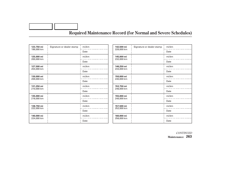 HONDA 2003 Accord Sedan - Owner's Manual User Manual | Page 266 / 395