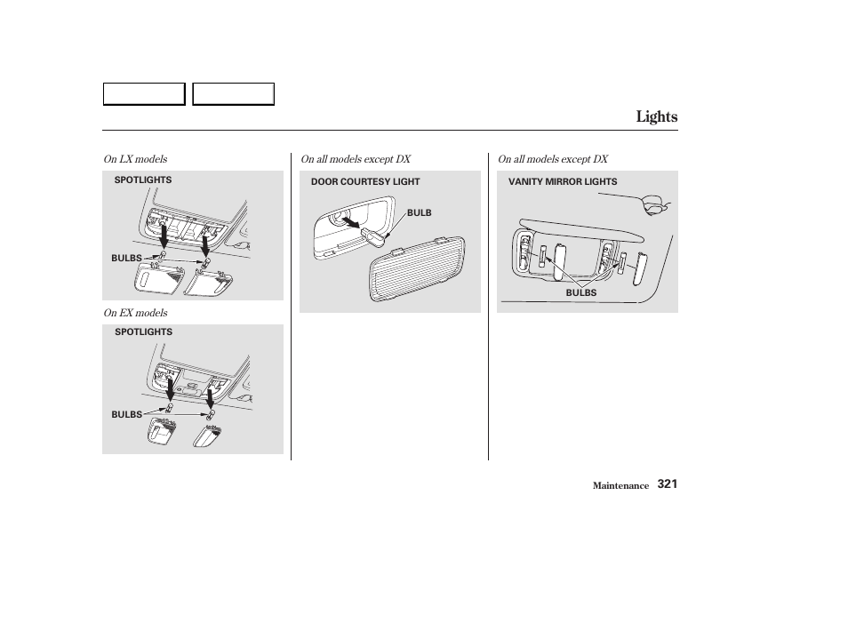 Lights | HONDA 2003 Accord Sedan - Owner's Manual User Manual | Page 324 / 395