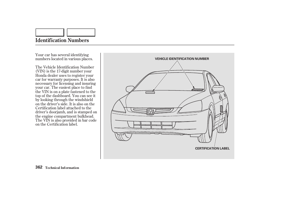 Identification numbers | HONDA 2003 Accord Sedan - Owner's Manual User Manual | Page 365 / 395