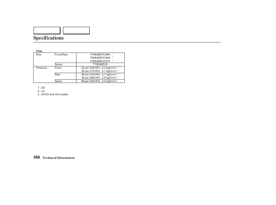 Specifications | HONDA 2003 Accord Sedan - Owner's Manual User Manual | Page 369 / 395