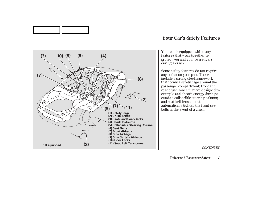 Your car’s safety features | HONDA 2003 Accord Coupe - Owner's Manual User Manual | Page 10 / 429