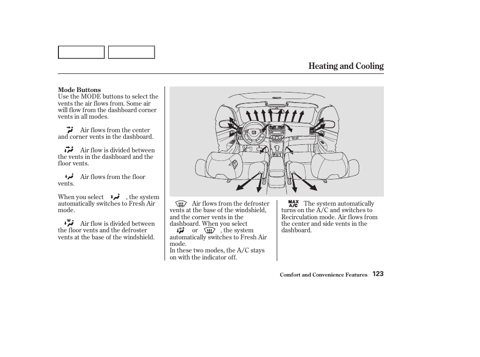 Heating and cooling | HONDA 2003 Accord Coupe - Owner's Manual User Manual | Page 126 / 429