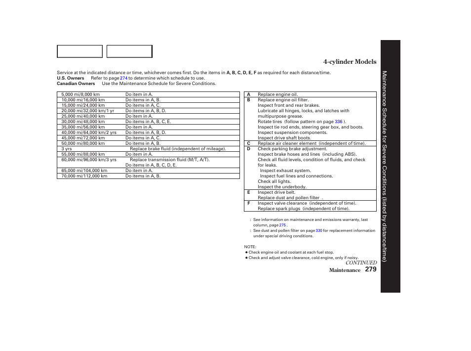 HONDA 2003 Accord Coupe - Owner's Manual User Manual | Page 282 / 429