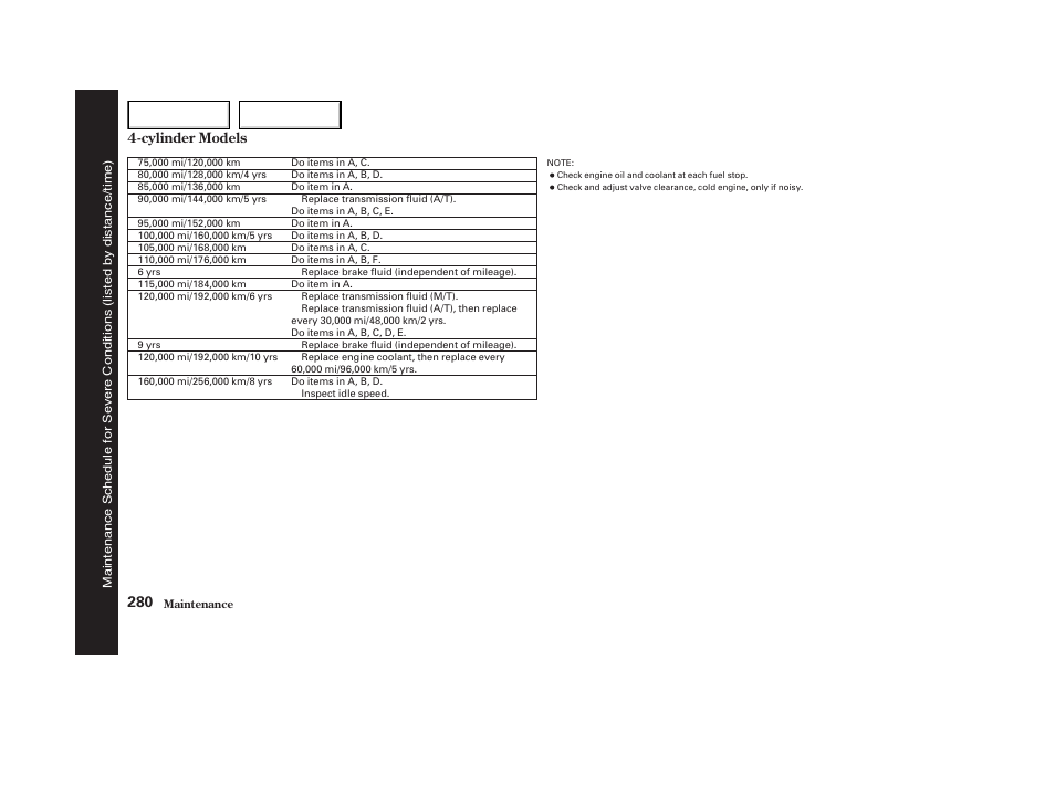 HONDA 2003 Accord Coupe - Owner's Manual User Manual | Page 283 / 429