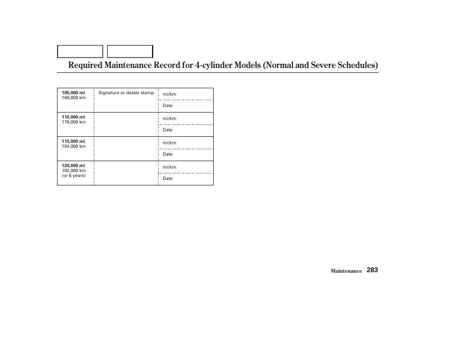 HONDA 2003 Accord Coupe - Owner's Manual User Manual | Page 286 / 429