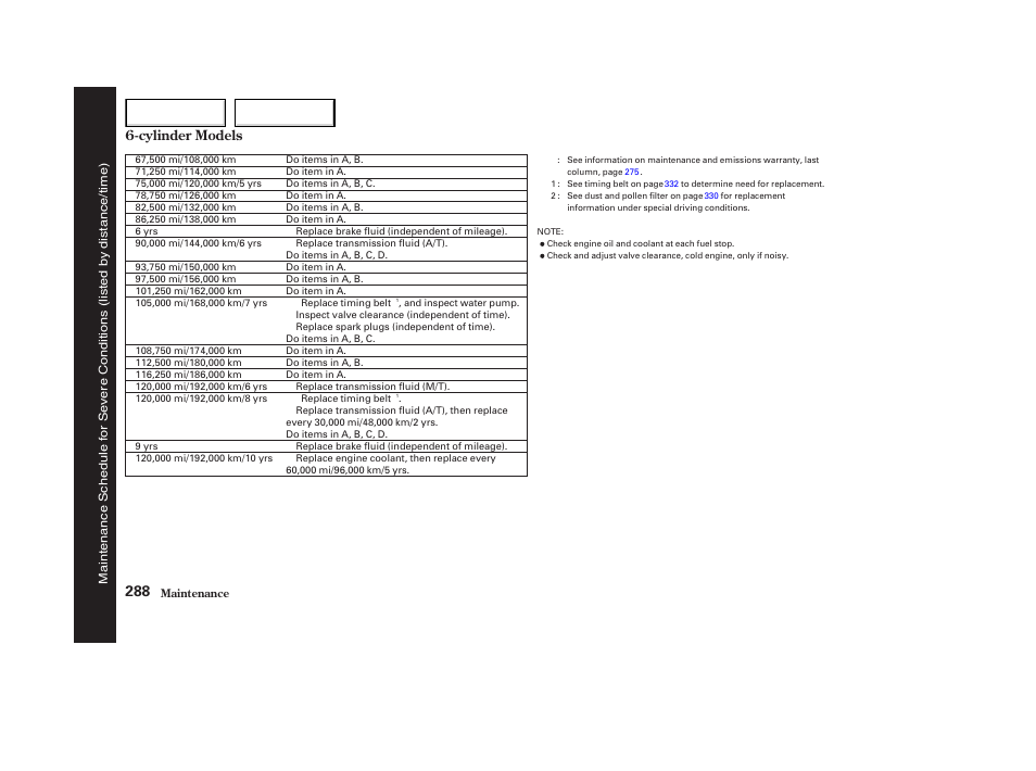 HONDA 2003 Accord Coupe - Owner's Manual User Manual | Page 291 / 429