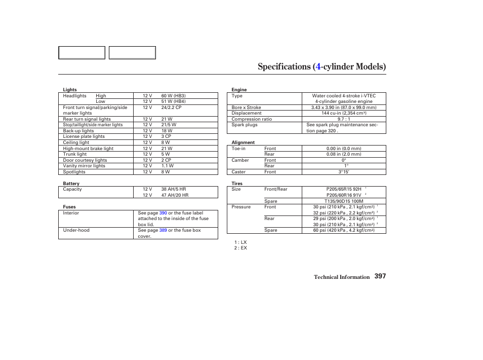 Specifications ( 4 -cy linder models) | HONDA 2003 Accord Coupe - Owner's Manual User Manual | Page 400 / 429