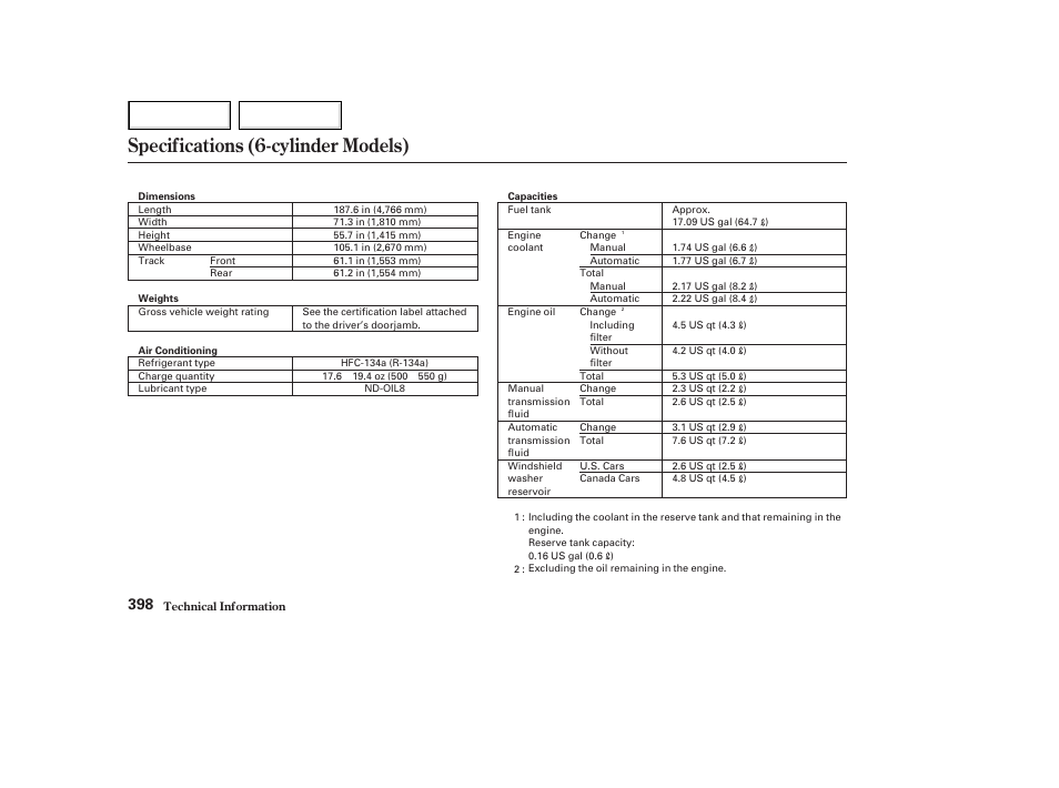 Specifications (6-cylinder models) | HONDA 2003 Accord Coupe - Owner's Manual User Manual | Page 401 / 429