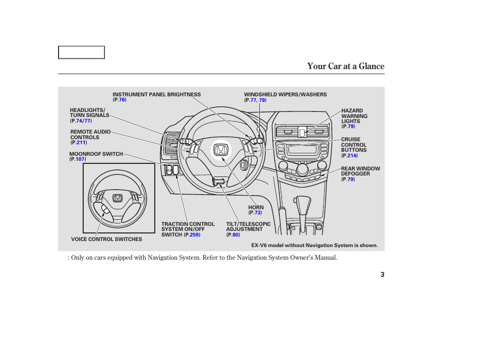 Your car at a glance | HONDA 2003 Accord Coupe - Owner's Manual User Manual | Page 6 / 429