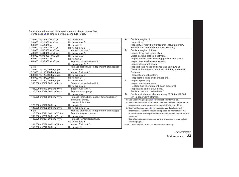 HONDA 2003 Civic GX - Owner's Manual User Manual | Page 24 / 50