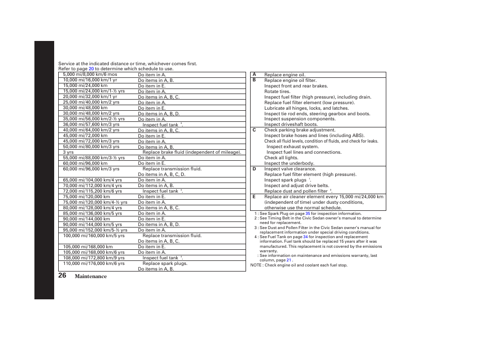 HONDA 2003 Civic GX - Owner's Manual User Manual | Page 27 / 50