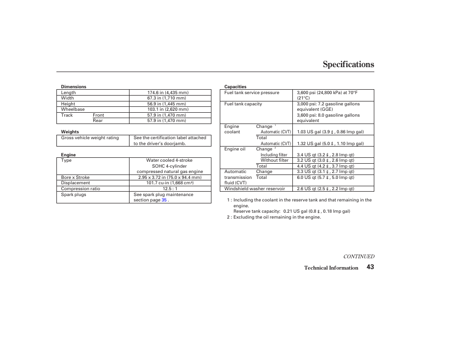 Specifications | HONDA 2003 Civic GX - Owner's Manual User Manual | Page 44 / 50