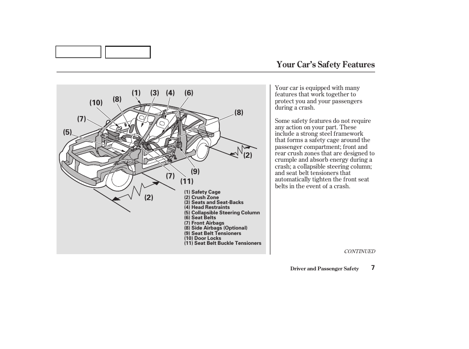 HONDA 2003 Civic Coupe - Owner's Manual User Manual | Page 10 / 319
