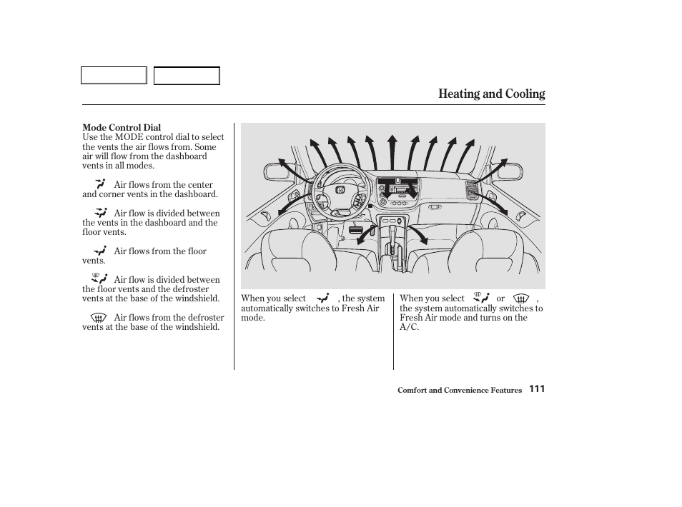 Heating and cooling | HONDA 2003 Civic Coupe - Owner's Manual User Manual | Page 114 / 319