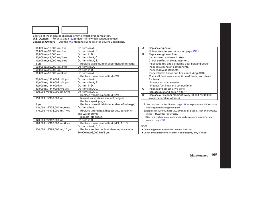 HONDA 2003 Civic Coupe - Owner's Manual User Manual | Page 198 / 319