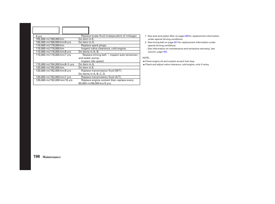 HONDA 2003 Civic Coupe - Owner's Manual User Manual | Page 201 / 319