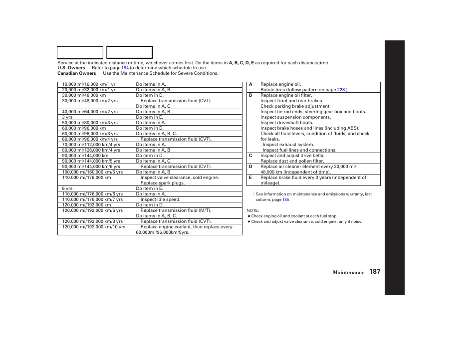 HONDA 2003 Civic Hybrid - Owner's Manual User Manual | Page 190 / 317