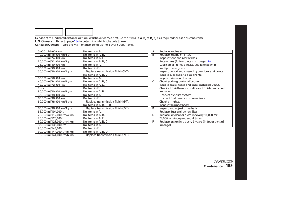 HONDA 2003 Civic Hybrid - Owner's Manual User Manual | Page 192 / 317