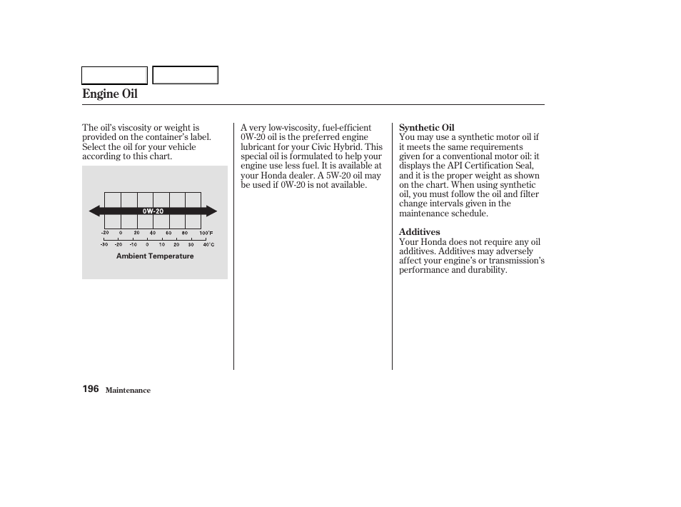 Engine oil | HONDA 2003 Civic Hybrid - Owner's Manual User Manual | Page 199 / 317