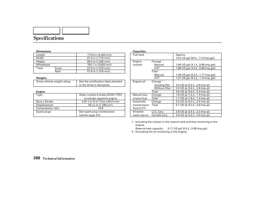 Specifications | HONDA 2003 Civic Hybrid - Owner's Manual User Manual | Page 291 / 317