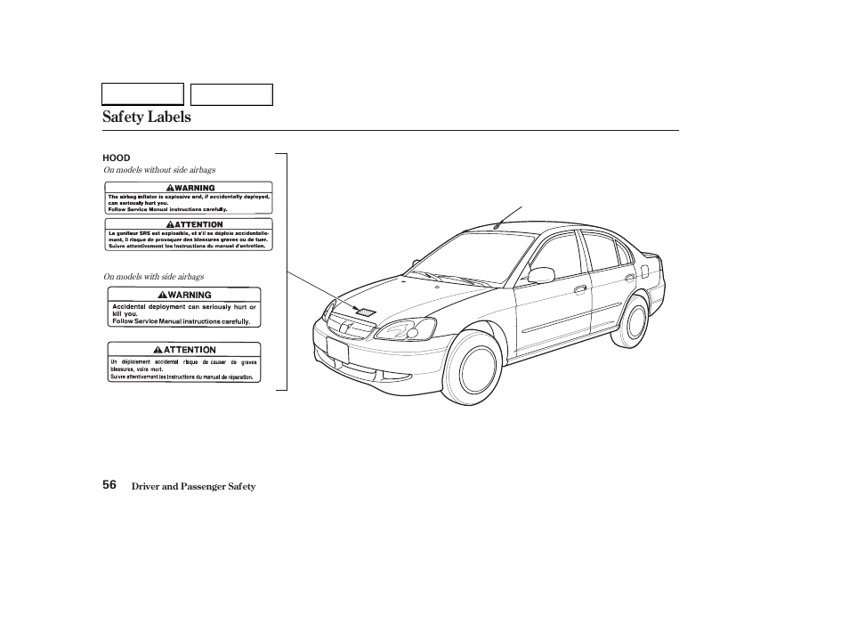 Safety labels | HONDA 2003 Civic Hybrid - Owner's Manual User Manual | Page 59 / 317