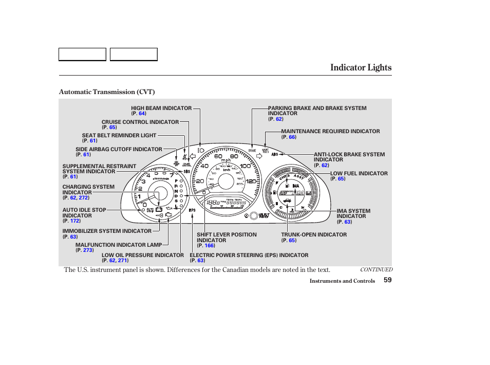 Indicator lights | HONDA 2003 Civic Hybrid - Owner's Manual User Manual | Page 62 / 317