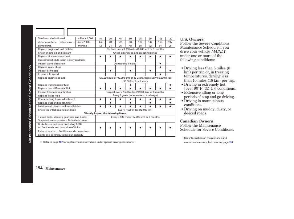 U.s. owners canadian owners | HONDA 2003 S2000 - Owner's Manual User Manual | Page 157 / 280