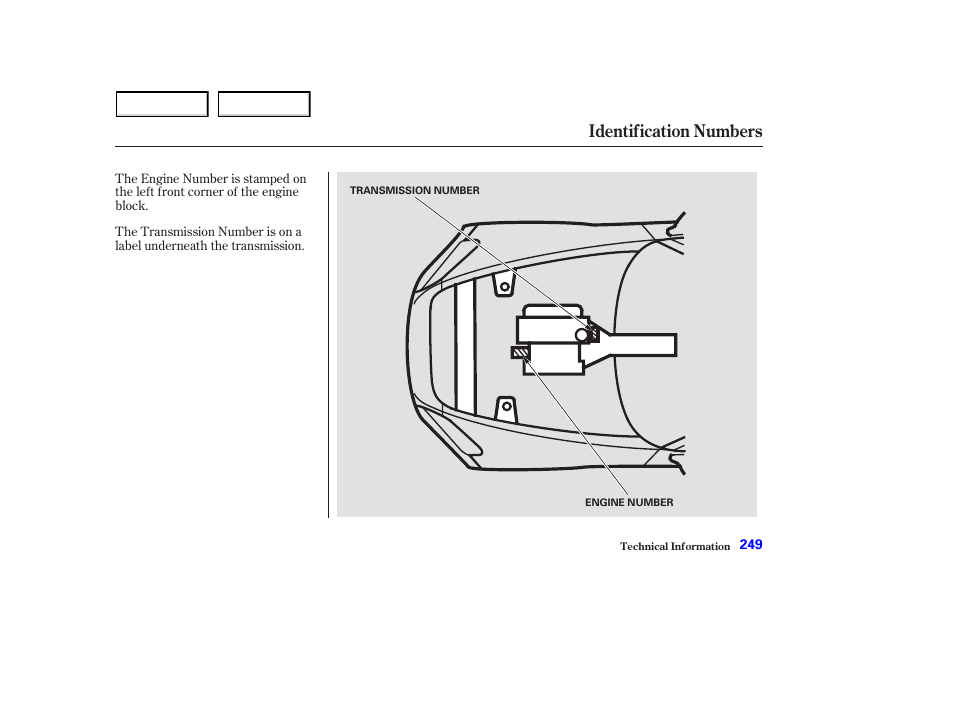 Identification numbers | HONDA 2003 S2000 - Owner's Manual User Manual | Page 252 / 280