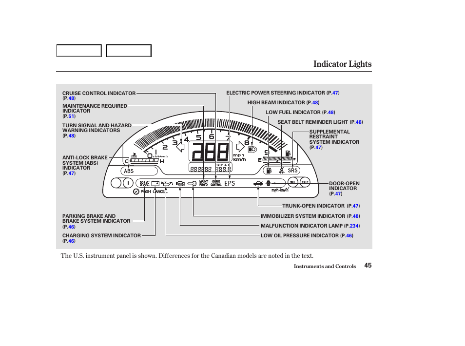 Indicator lights | HONDA 2003 S2000 - Owner's Manual User Manual | Page 48 / 280