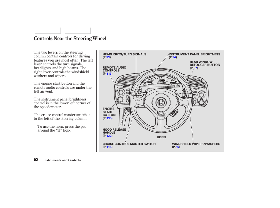 Controls near the steering wheel | HONDA 2003 S2000 - Owner's Manual User Manual | Page 55 / 280