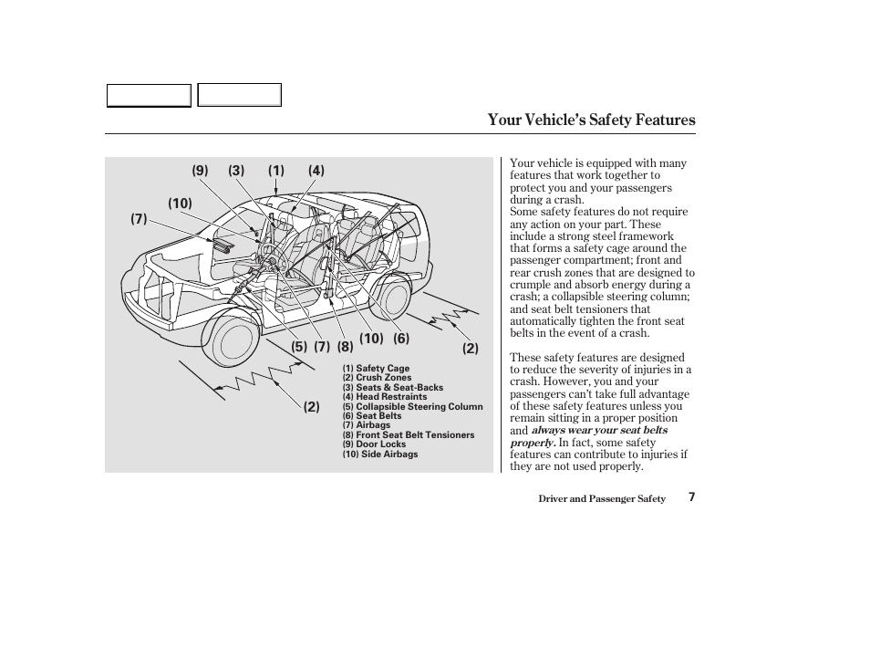 Your vehicle’s safety features | HONDA 2003 Pilot - Owner's Manual User Manual | Page 11 / 392