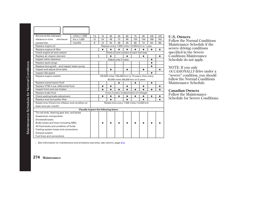 HONDA 2003 Pilot - Owner's Manual User Manual | Page 278 / 392