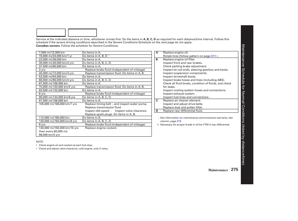 HONDA 2003 Pilot - Owner's Manual User Manual | Page 279 / 392