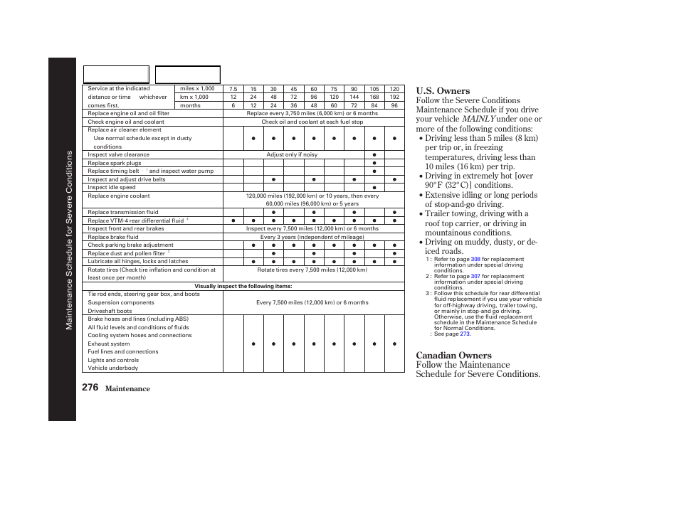 U.s. owners canadian owners | HONDA 2003 Pilot - Owner's Manual User Manual | Page 280 / 392