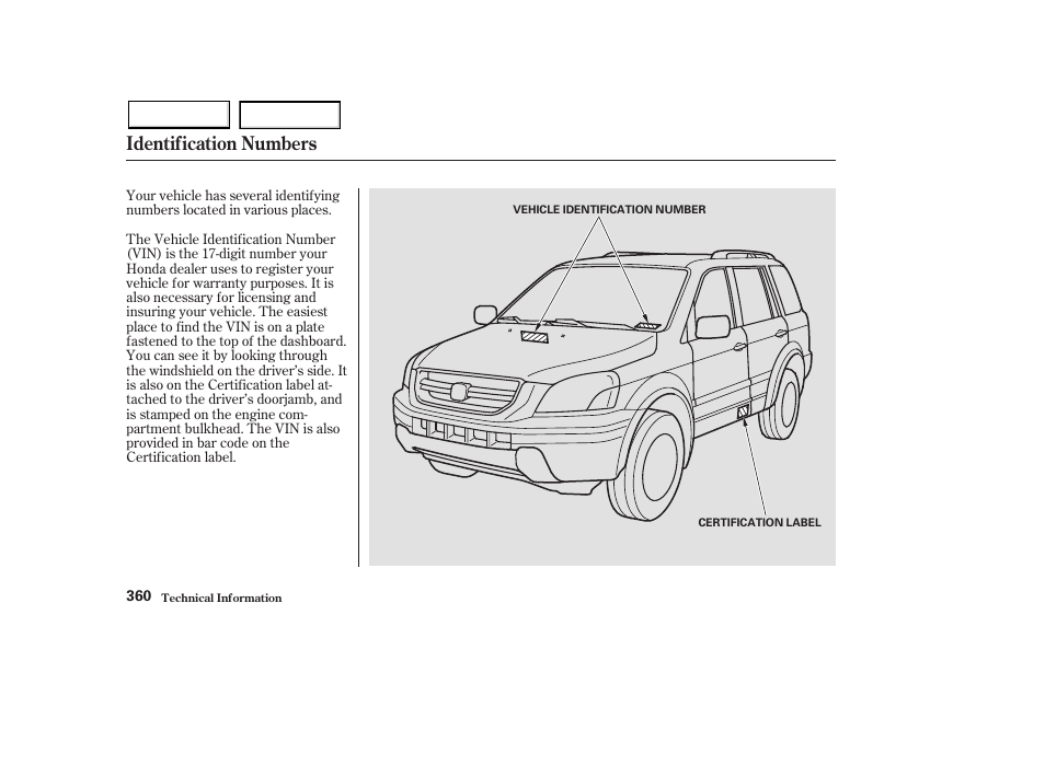 Identification numbers | HONDA 2003 Pilot - Owner's Manual User Manual | Page 364 / 392
