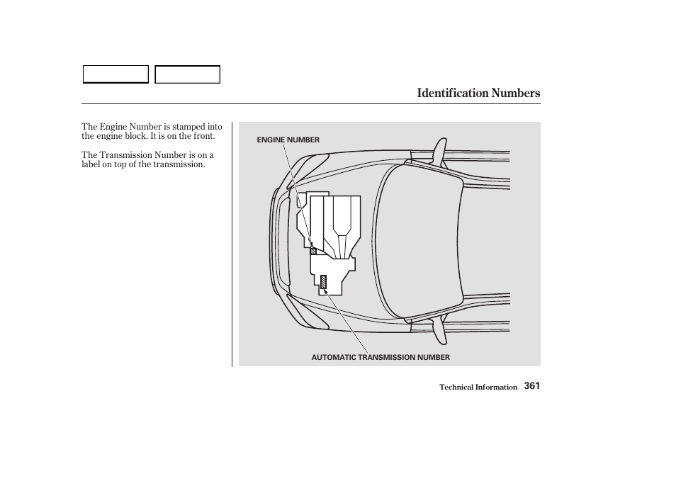 Identification numbers | HONDA 2003 Pilot - Owner's Manual User Manual | Page 365 / 392