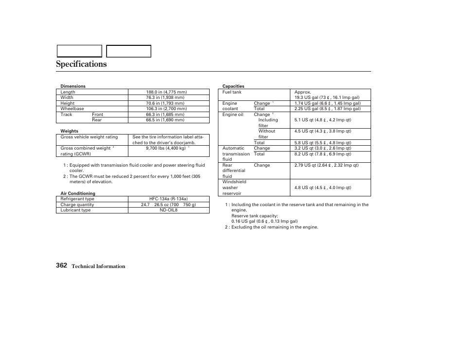 Specifications | HONDA 2003 Pilot - Owner's Manual User Manual | Page 366 / 392