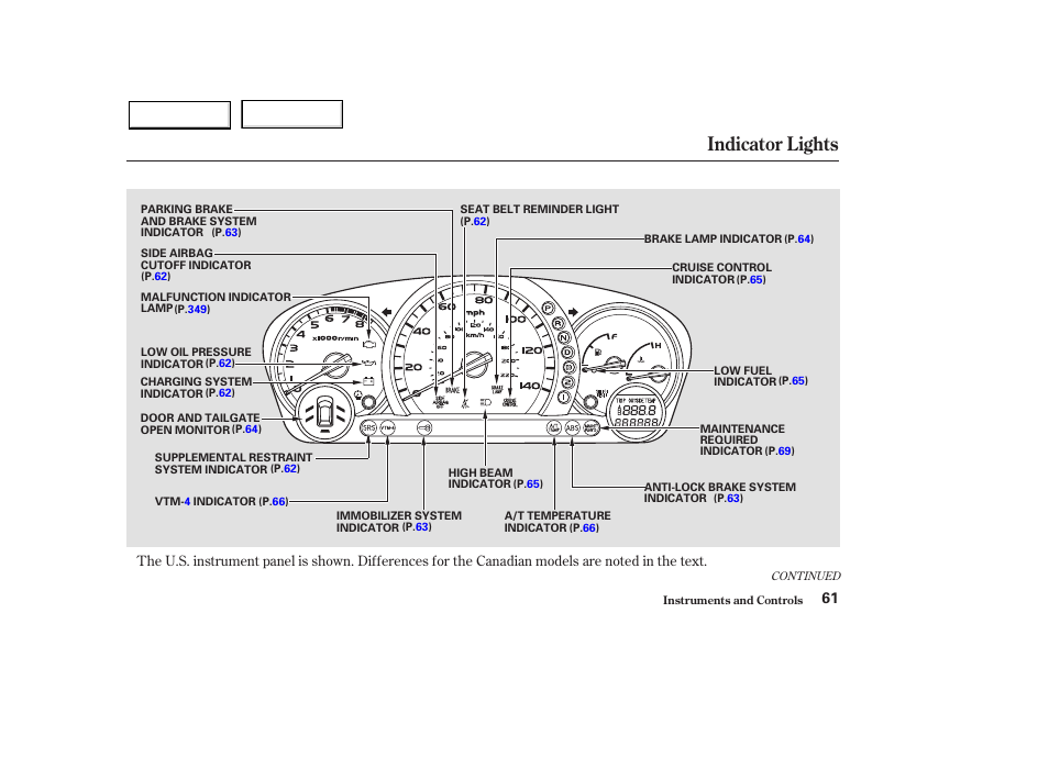 Indicator lights | HONDA 2003 Pilot - Owner's Manual User Manual | Page 65 / 392
