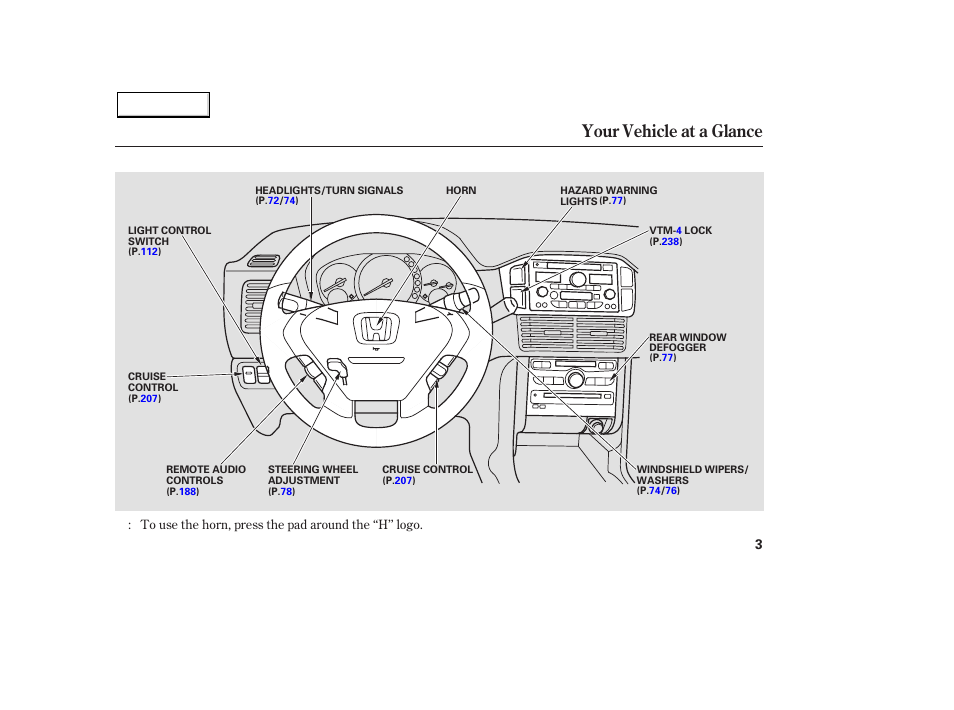 Your vehicle at a glance | HONDA 2003 Pilot - Owner's Manual User Manual | Page 7 / 392