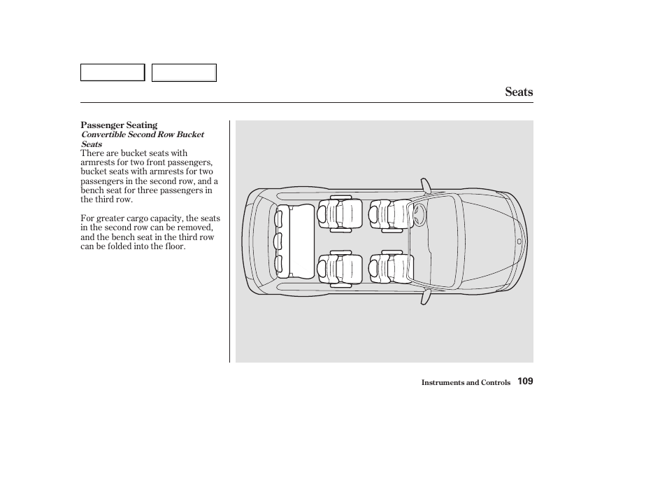 Seats | HONDA 2003 Odyssey - Owner's Manual User Manual | Page 112 / 415