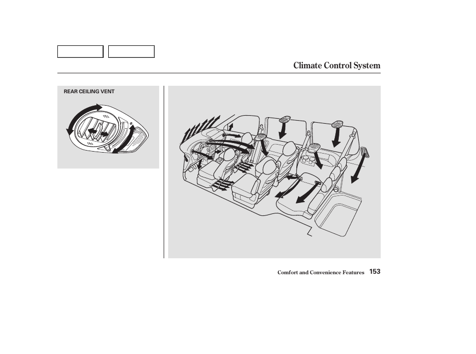 Climate control system | HONDA 2003 Odyssey - Owner's Manual User Manual | Page 156 / 415