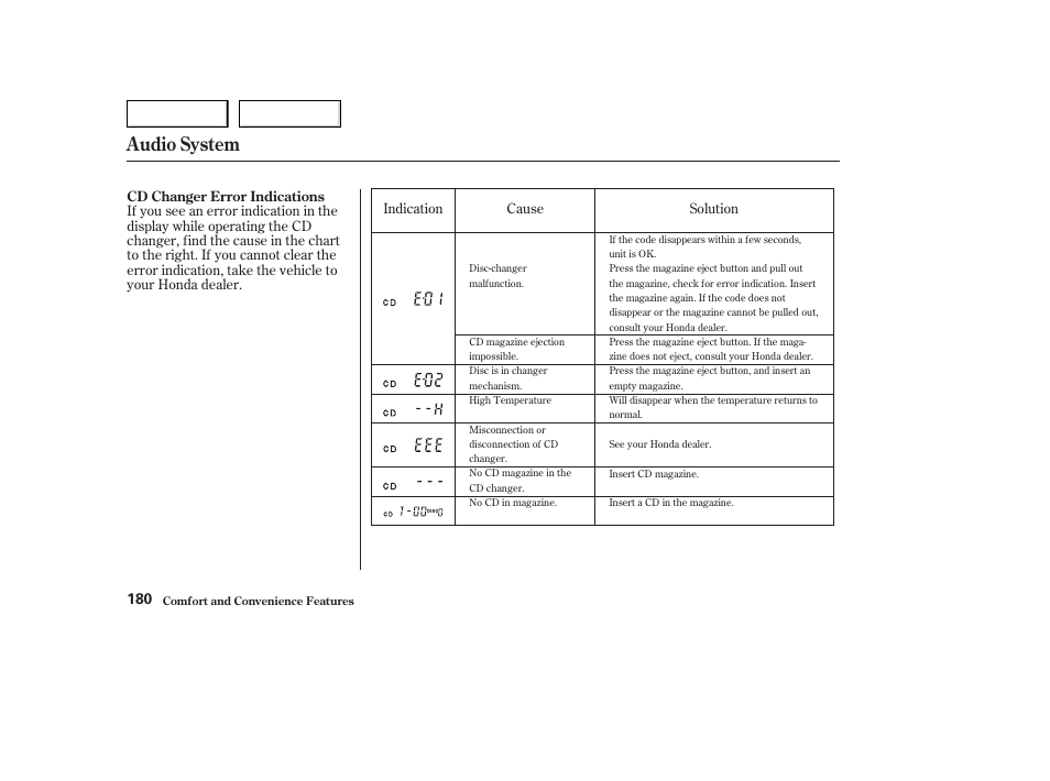 Audio system | HONDA 2003 Odyssey - Owner's Manual User Manual | Page 183 / 415