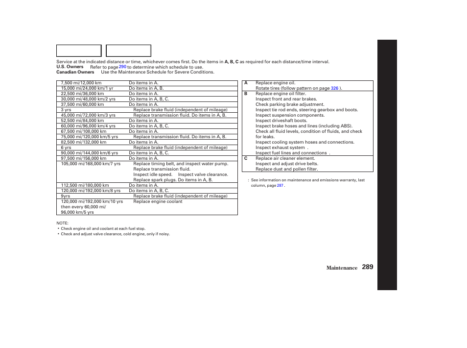 HONDA 2003 Odyssey - Owner's Manual User Manual | Page 292 / 415