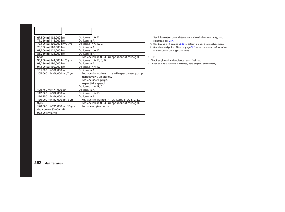 HONDA 2003 Odyssey - Owner's Manual User Manual | Page 295 / 415