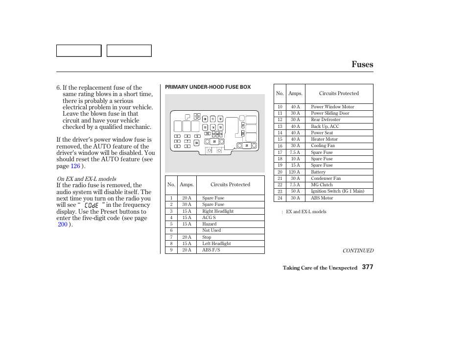 Fuses | HONDA 2003 Odyssey - Owner's Manual User Manual | Page 380 / 415