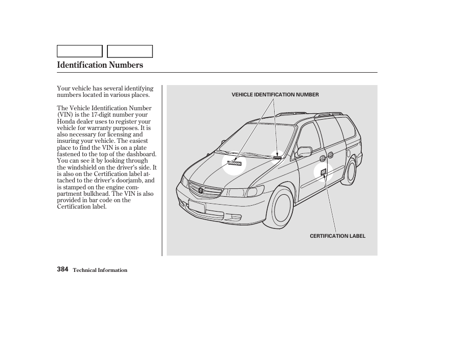 Identification numbers | HONDA 2003 Odyssey - Owner's Manual User Manual | Page 387 / 415