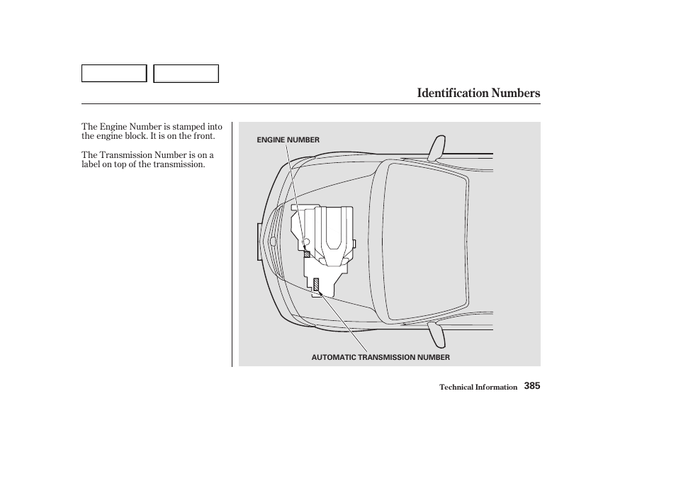 Identification numbers | HONDA 2003 Odyssey - Owner's Manual User Manual | Page 388 / 415