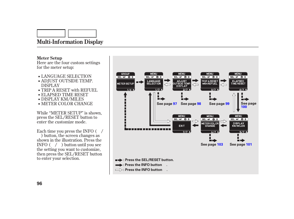 Multi-information display | HONDA 2003 Insight  - Owner's Manual User Manual | Page 100 / 411