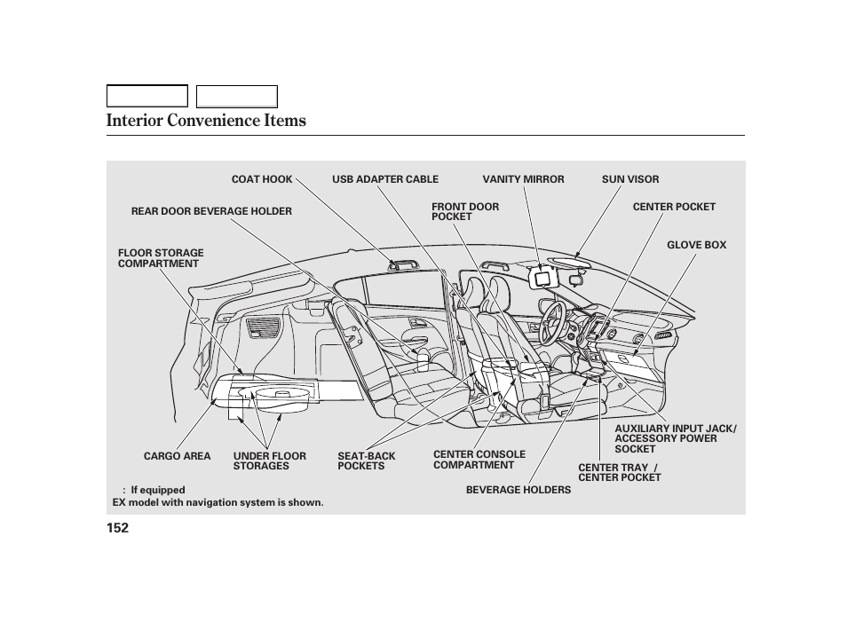 Interior convenience items | HONDA 2003 Insight  - Owner's Manual User Manual | Page 156 / 411