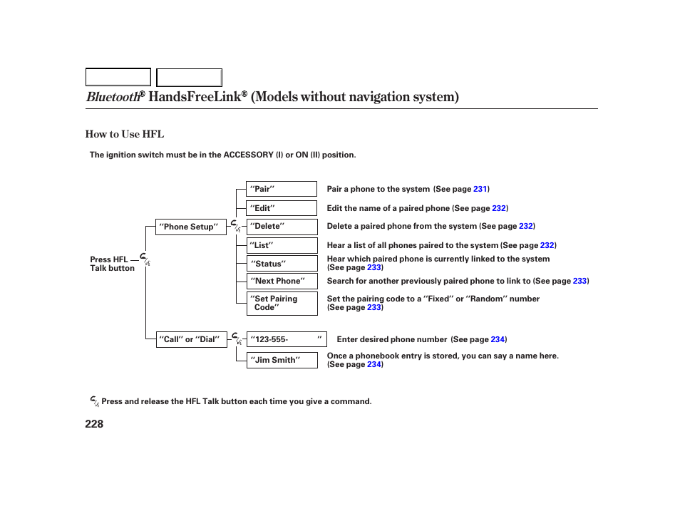 Handsfreelink (models without navigation system), Bluetooth | HONDA 2003 Insight  - Owner's Manual User Manual | Page 232 / 411